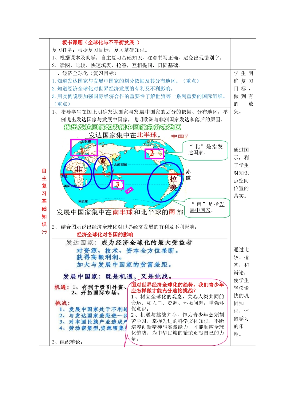 七年级地理下册 第九章 全球化与不平衡发展教案 （新版）商务星球版-（新版）商务星球版初中七年级下册地理教案_第2页