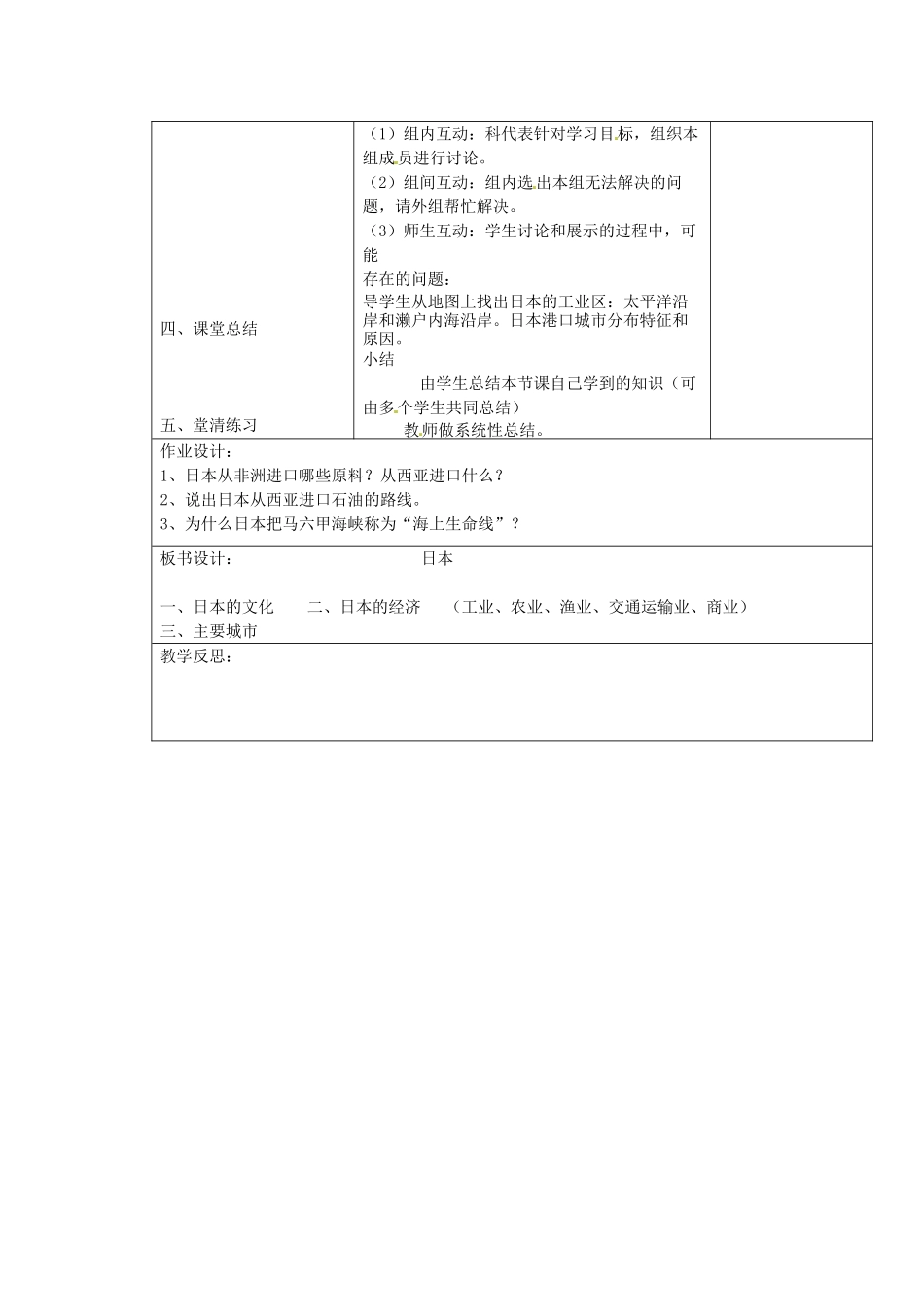 七年级地理下册 日本教案（2） 新人教版_第2页
