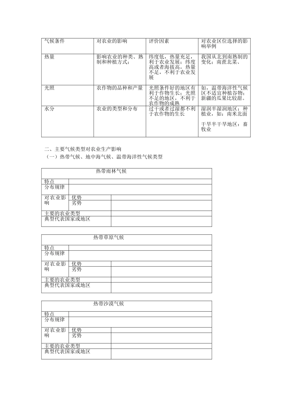 七年级地理上册 第四章 第三节 影响气候的主要因素教学设计 （新版）湘教版-（新版）湘教版初中七年级上册地理教案_第2页