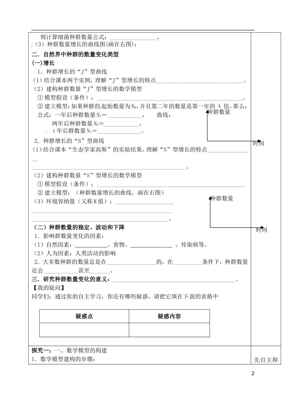 山东省泰安市肥城市第三中学高中生物 种群数量的变化学案 新人教版必修2_第2页