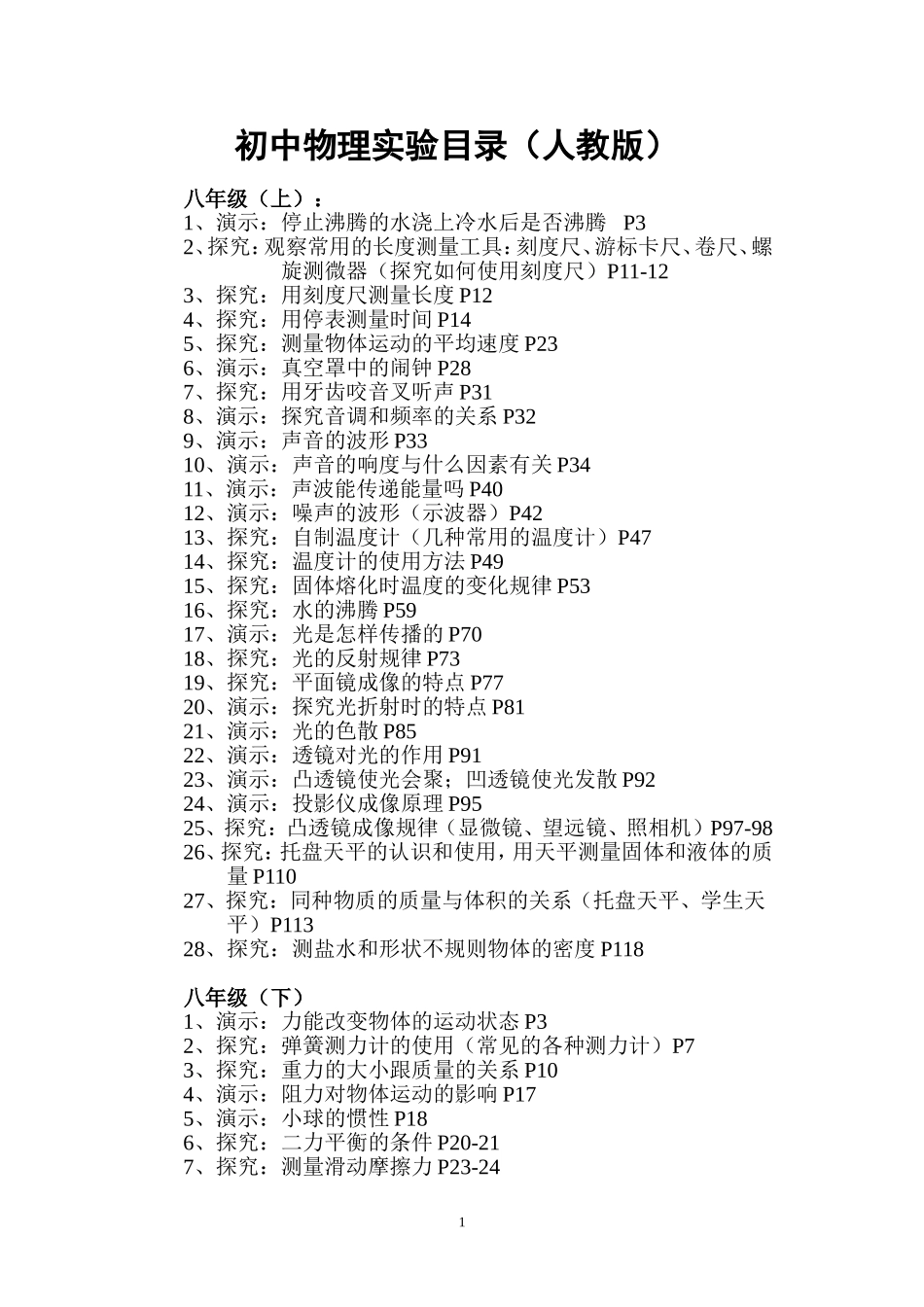 物理实验目录1_第1页