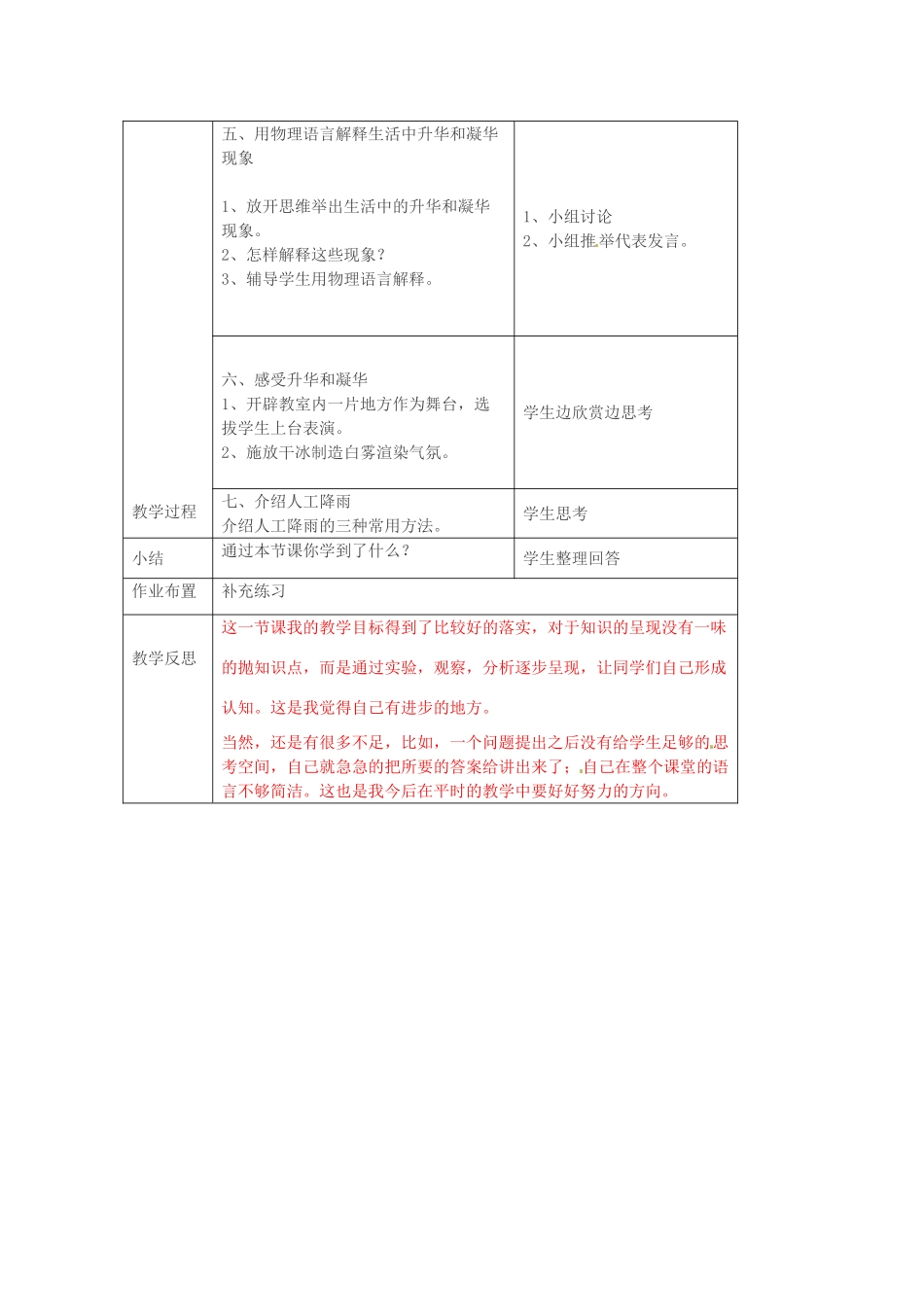 山东省临沂市费城镇初级中学2013-2014学年八年级物理上册 第十二章 第四节 升华与凝华教案 新人教版_第2页