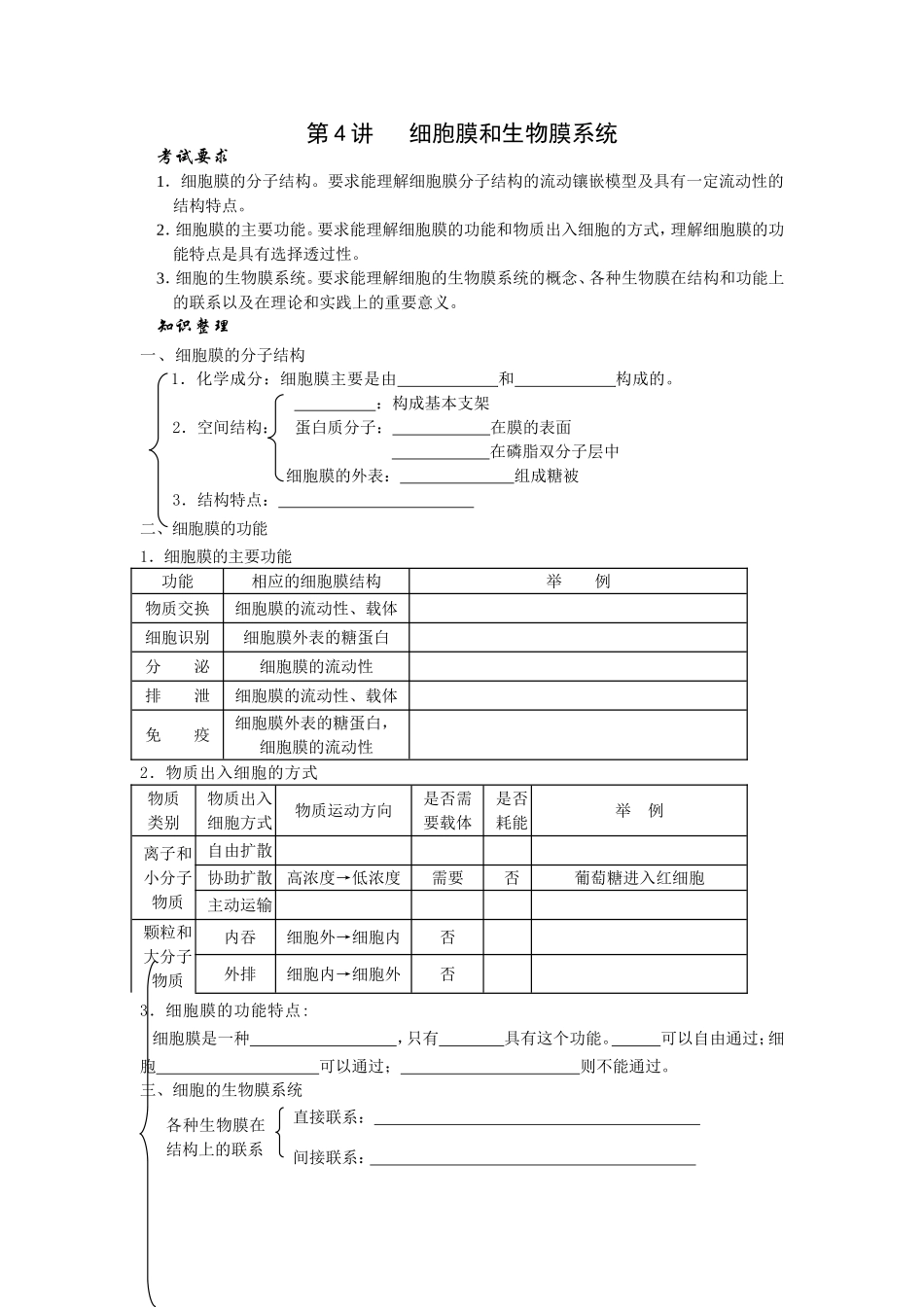 细胞膜和生物膜系统_第1页