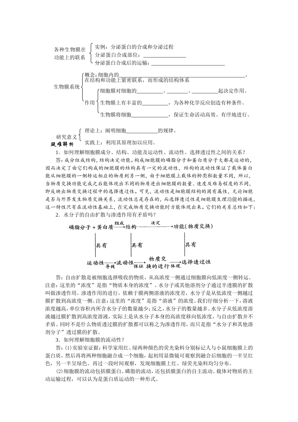 细胞膜和生物膜系统_第2页
