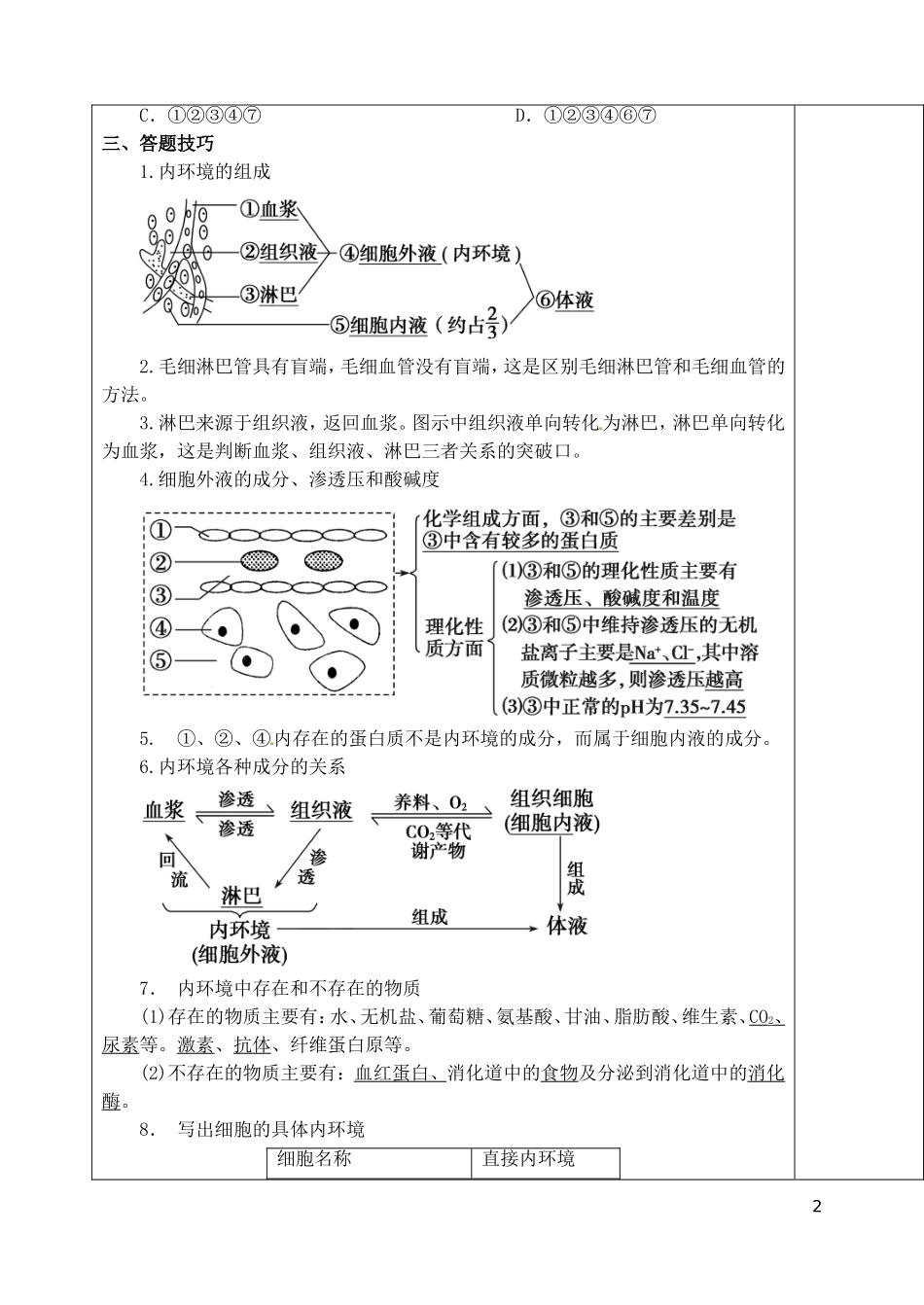 山东省泰安市肥城市第三中学高中生物 第一章 遗传因子的发现复习学案 新人教版必修2_第2页
