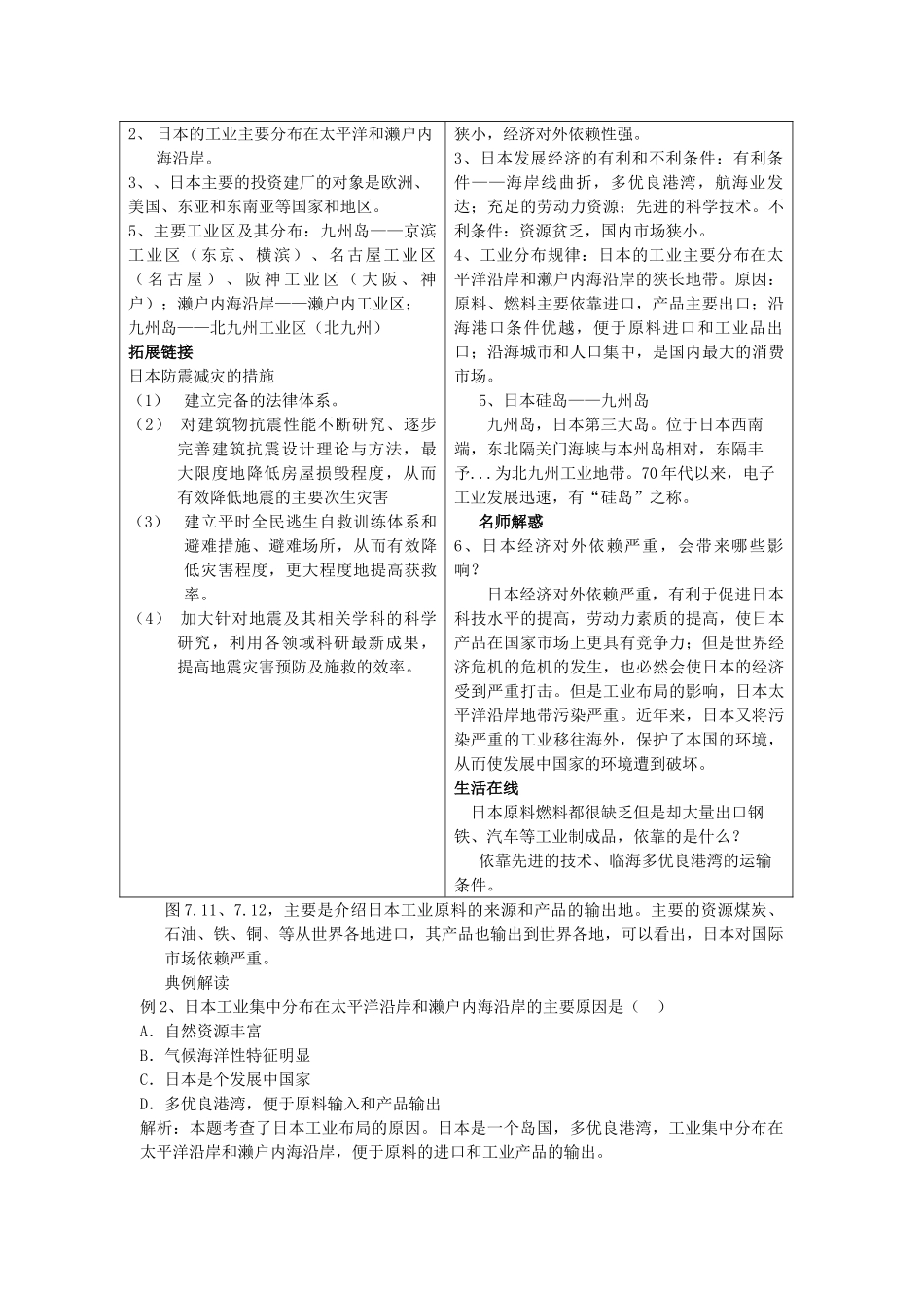 七年级地理下册 第一节 日本教学案 新人教版_第3页