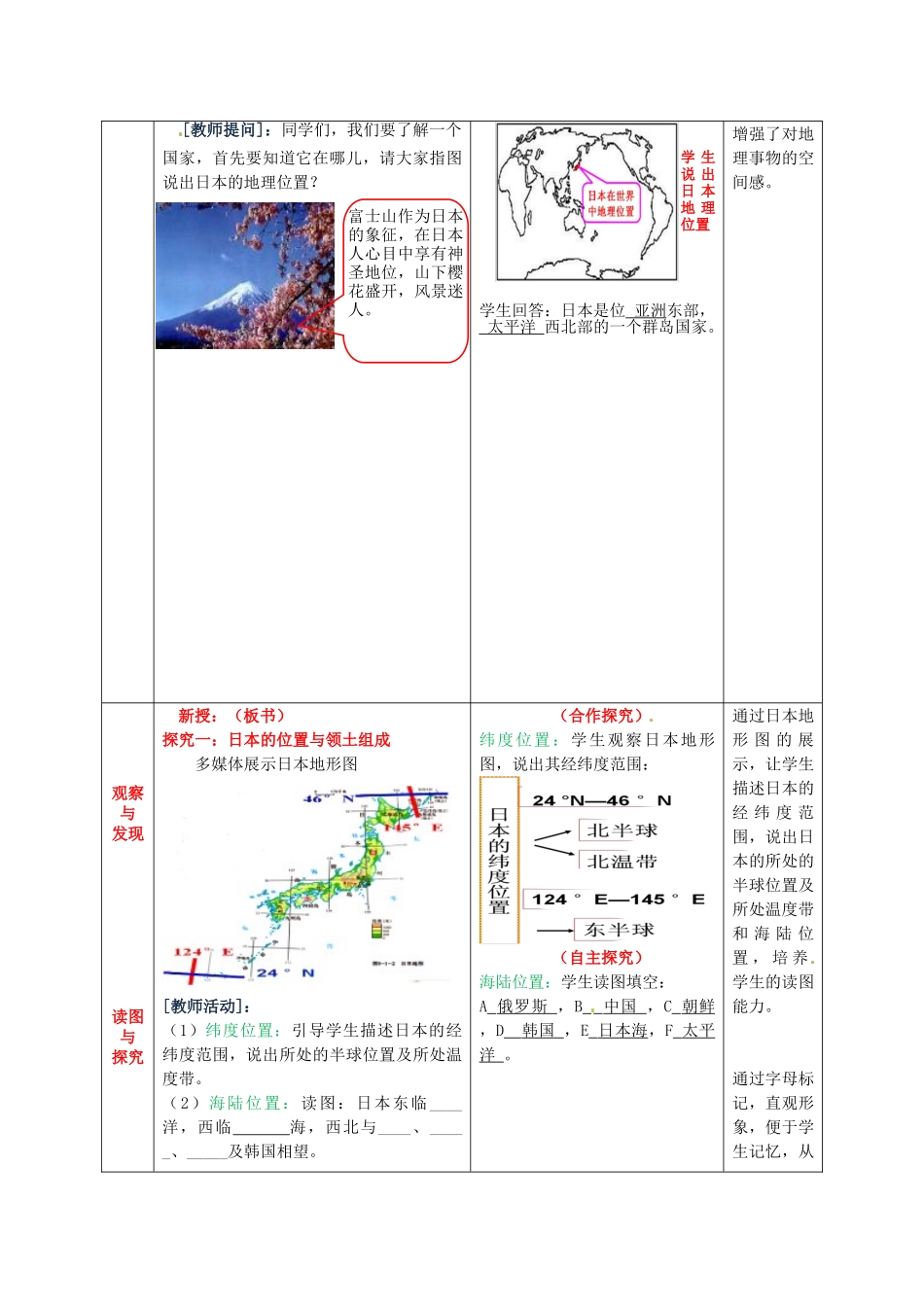 七年级地理下册 8.1 日本教案 （新版）商务星球版-（新版）商务星球版初中七年级下册地理教案_第2页