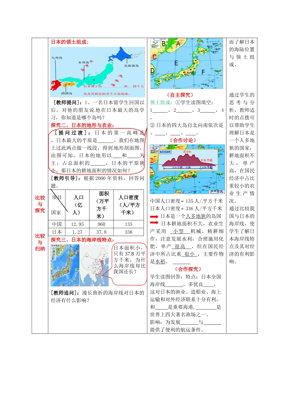 七年级地理下册 8.1 日本教案 （新版）商务星球版-（新版）商务星球版初中七年级下册地理教案_第3页