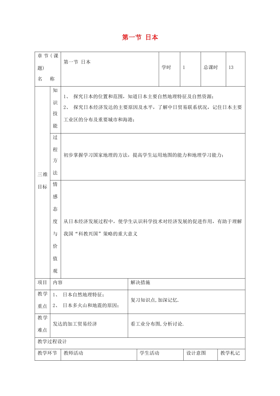 中考地理 第一节 日本复习教案-人教版初中九年级全册地理教案_第1页
