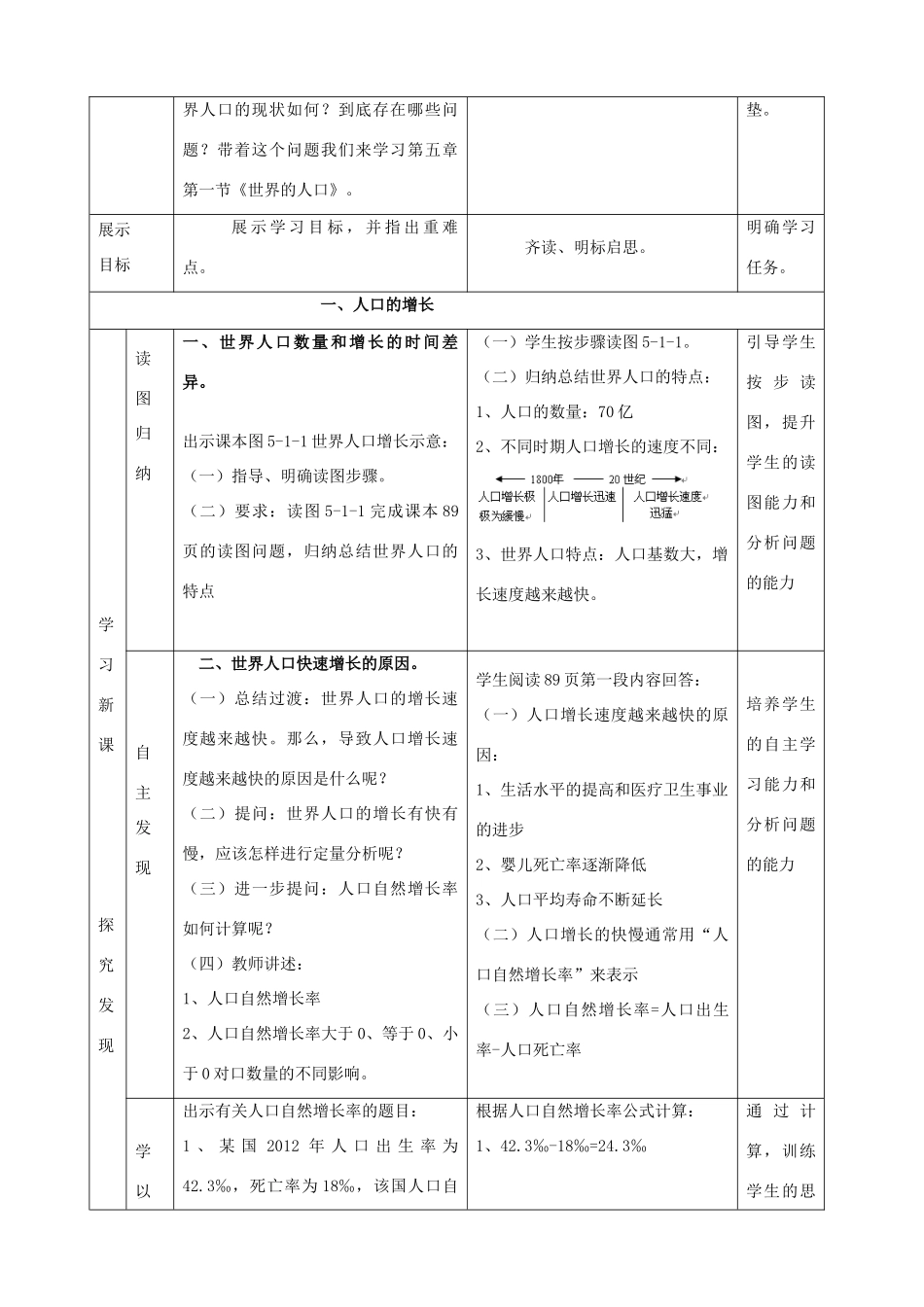 七年级地理上册 第5章 第1节 世界的人口教案 （新版）商务星球版-（新版）商务星球版初中七年级上册地理教案_第2页