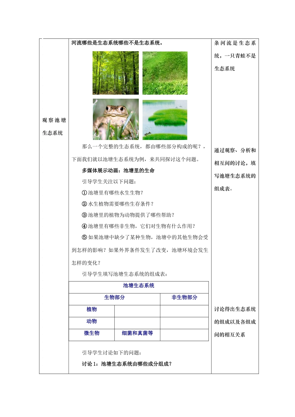 七年级生物上：第2章第1节 多种多样的生态系统 教案苏科版_第2页
