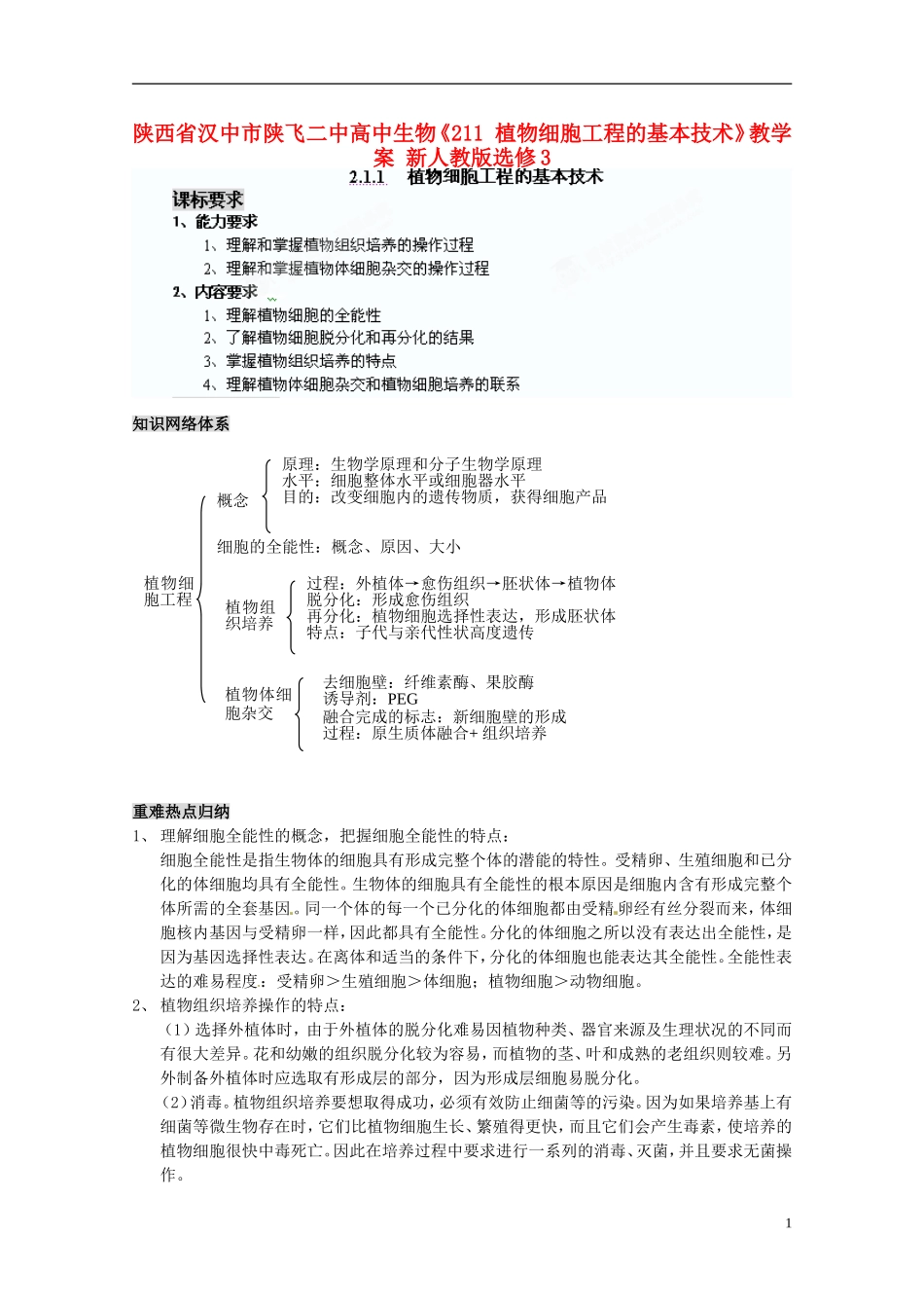 陕西省汉中市陕飞二中高中生物《211 植物细胞工程的基本技术》教学案 新人教版选修3_第1页