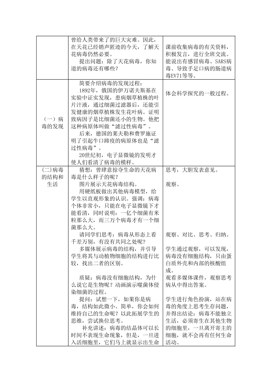 七年级生物《没有细胞结构的微小生物-病毒》教学设计_第2页