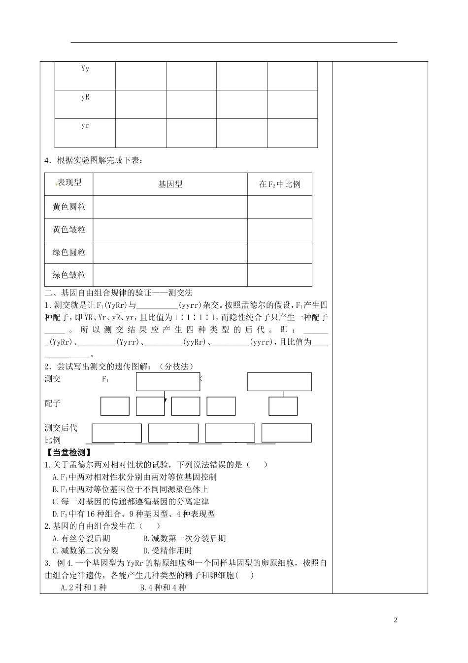陕西省延长县中学高中生物 2.2.1 自由组合规律试验学案 中图版必修2_第2页