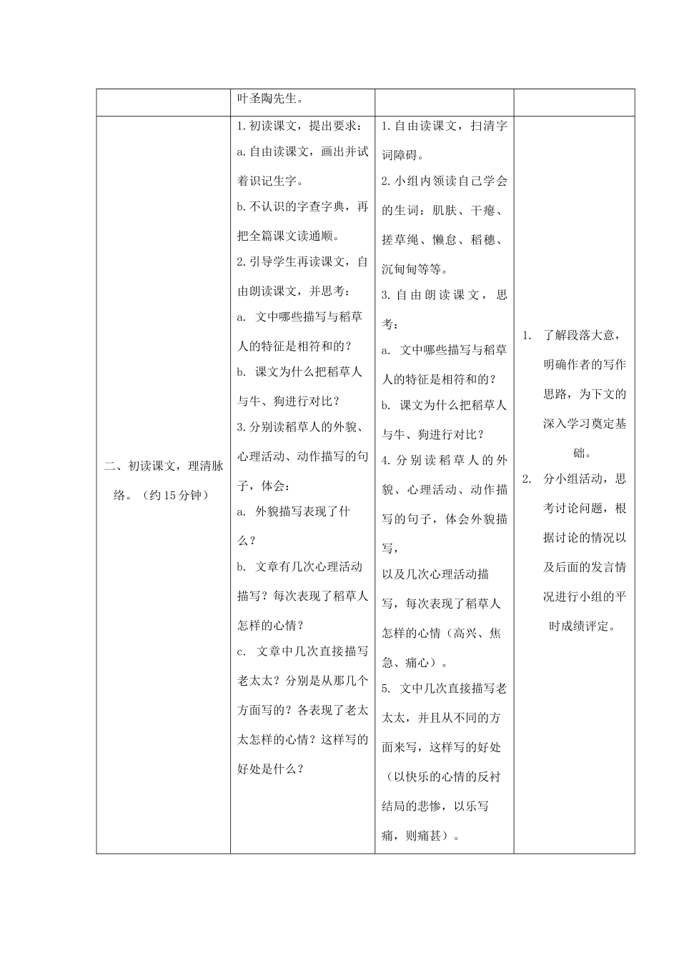 六年级语文上册 1.稻草人（1）教案 语文S版-语文S版小学六年级上册语文教案_第3页