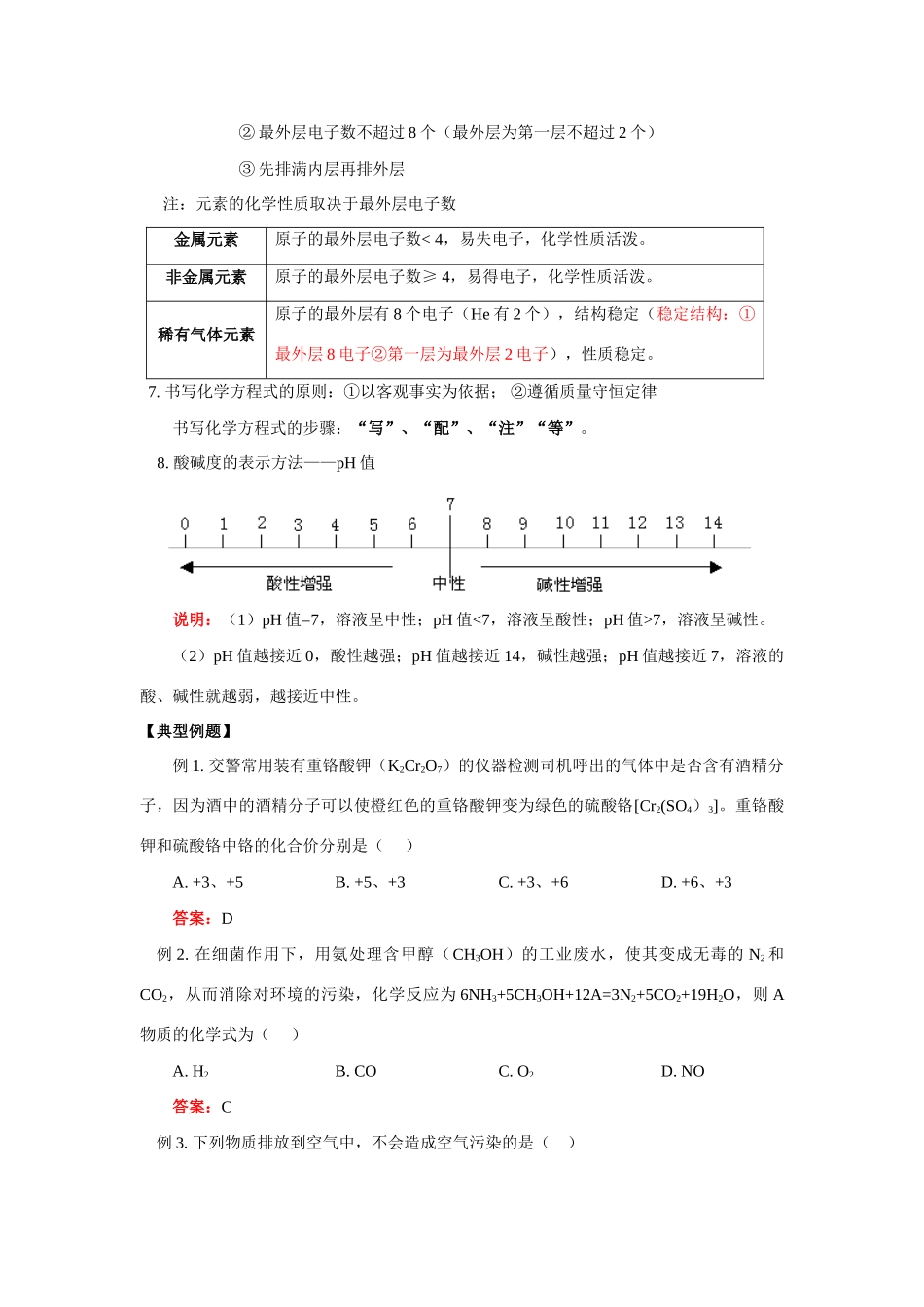 九年级化学 总复习专题一基本知识、理论（一）教案_第3页