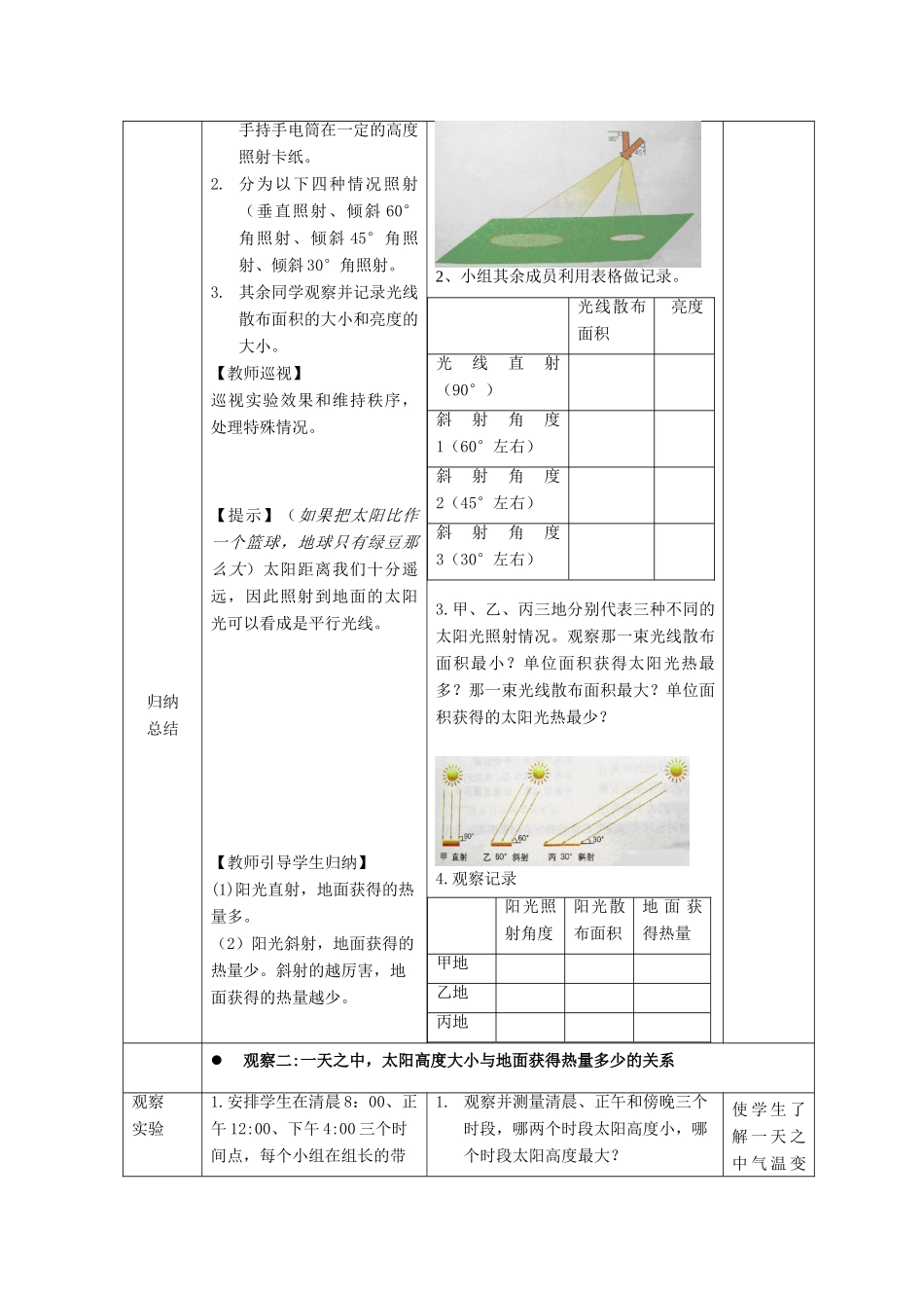 七年级地理上册 第一章 活动课 太阳光直射、斜射对地面获得热量的影响教案3 （新版）商务星球版-（新版）商务星球版初中七年级上册地理教案_第3页