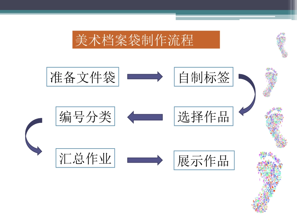 第5课-美术档案袋_第3页