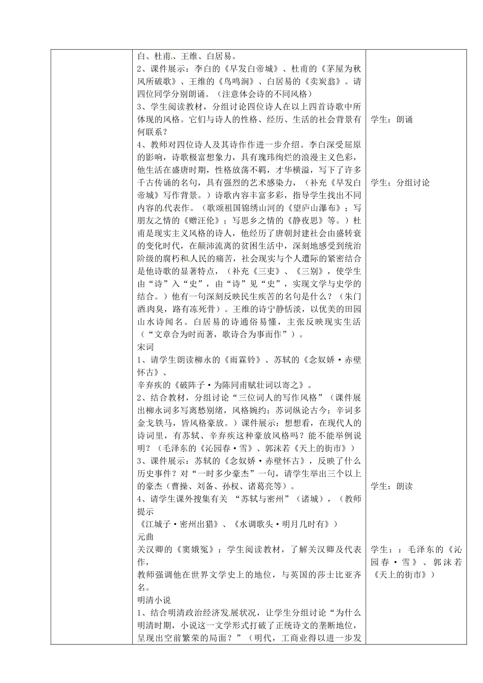 七年级历史下册 第19课 文学艺术上教案 华东师大版-华东师大版初中七年级下册历史教案_第2页