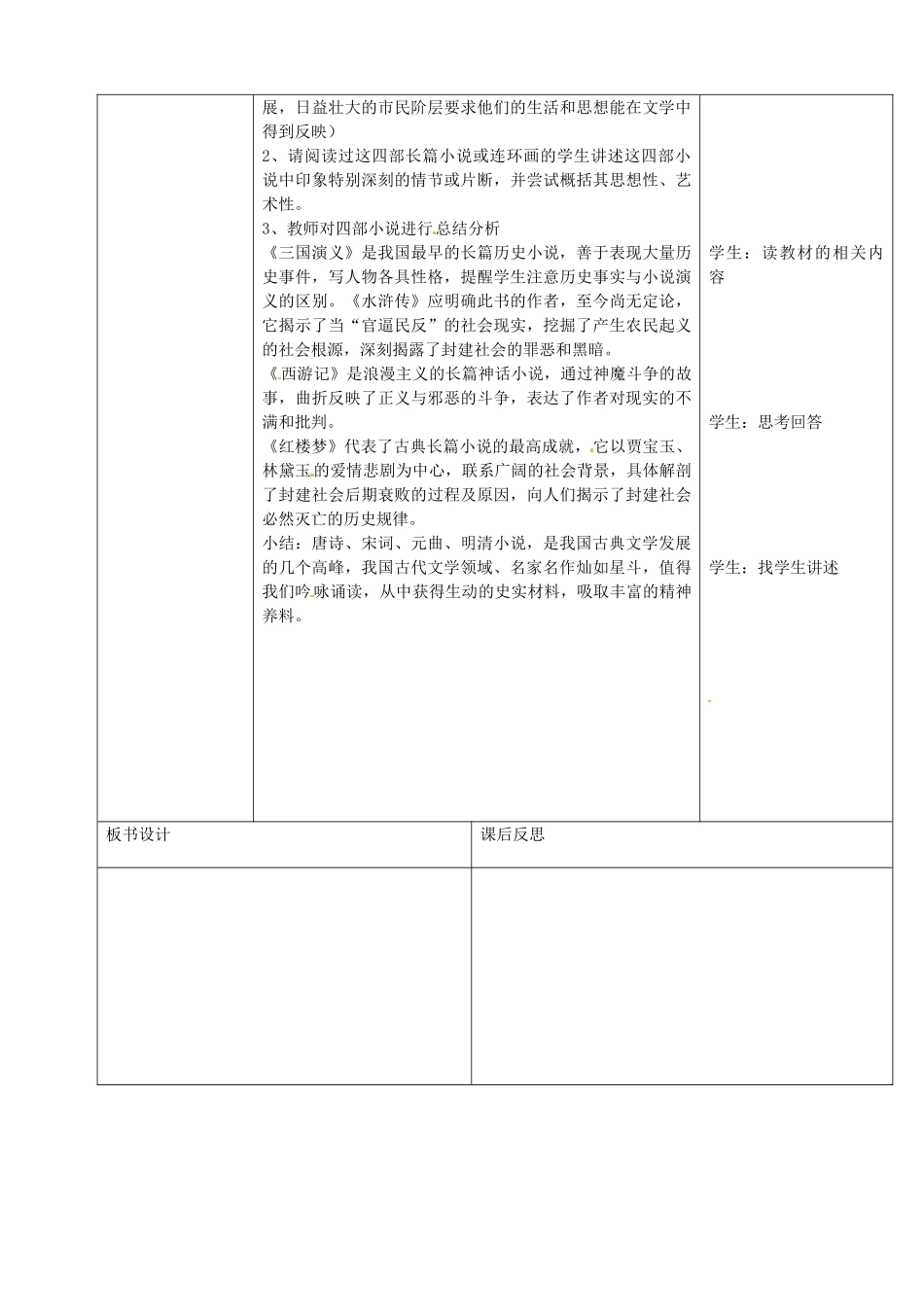 七年级历史下册 第19课 文学艺术上教案 华东师大版-华东师大版初中七年级下册历史教案_第3页