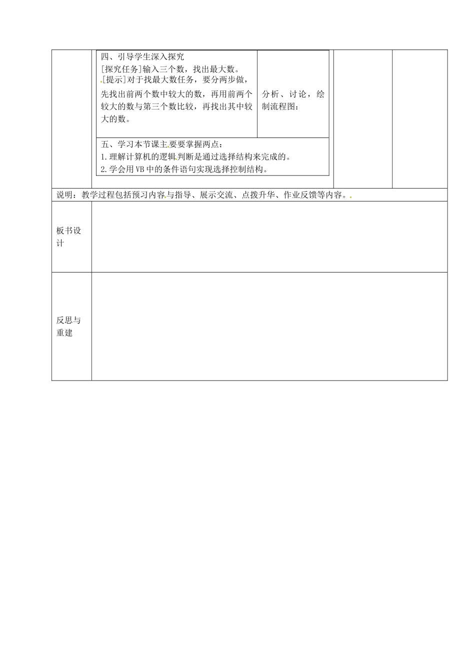 山东省临淄外国语实验学校2014届九年级信息技术上册 综合练习-编写“找较大数”程序教学设计_第3页