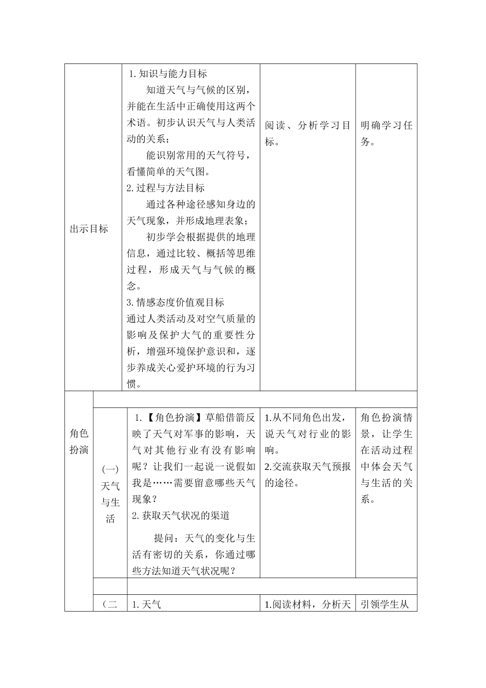 七年级地理上册《4.1 天气》教案 （新版）商务星球版_第2页