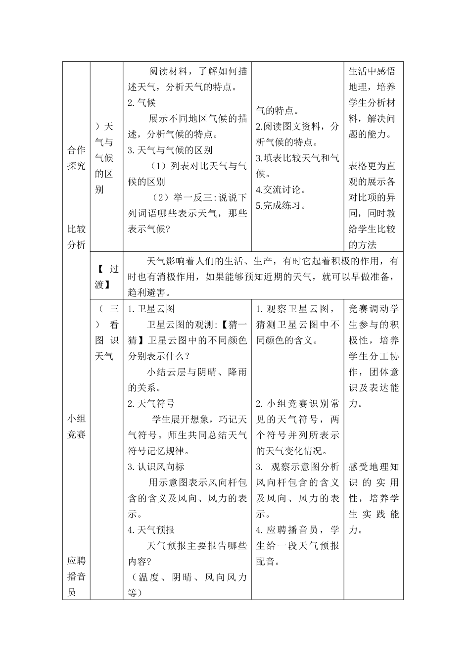 七年级地理上册《4.1 天气》教案 （新版）商务星球版_第3页