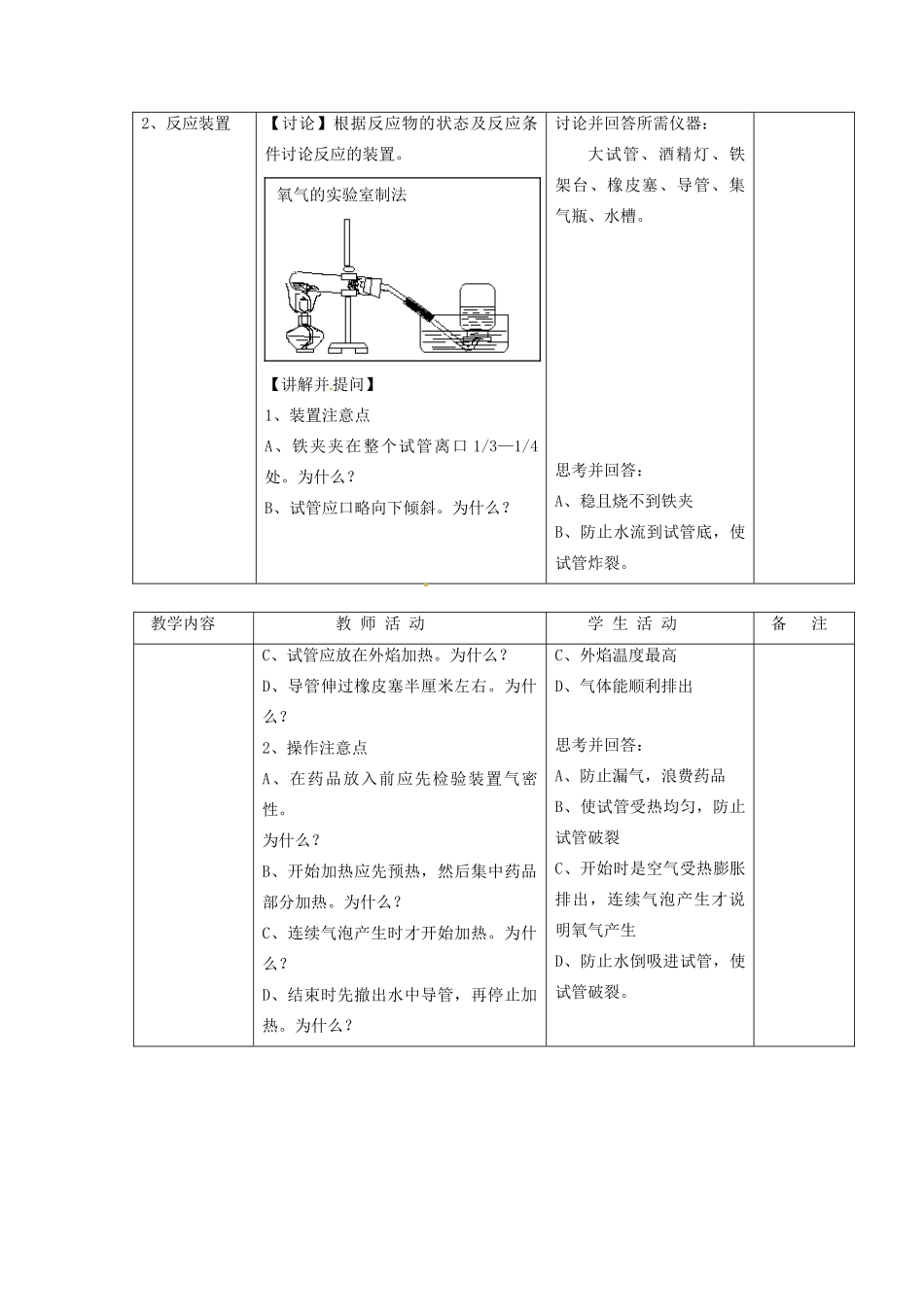 九年级化学上册 性质活泼的氧气教案（第二课时）沪教版_第2页