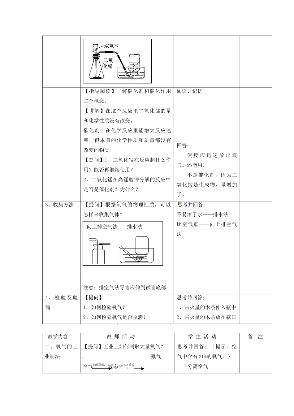 九年级化学上册 性质活泼的氧气教案（第二课时）沪教版_第3页
