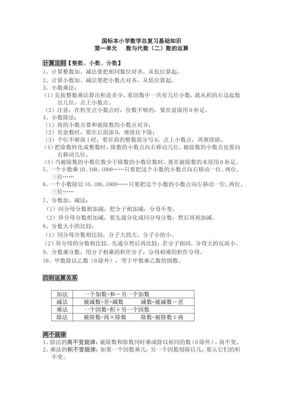 国标本小学数学总复习基础知识2_第1页