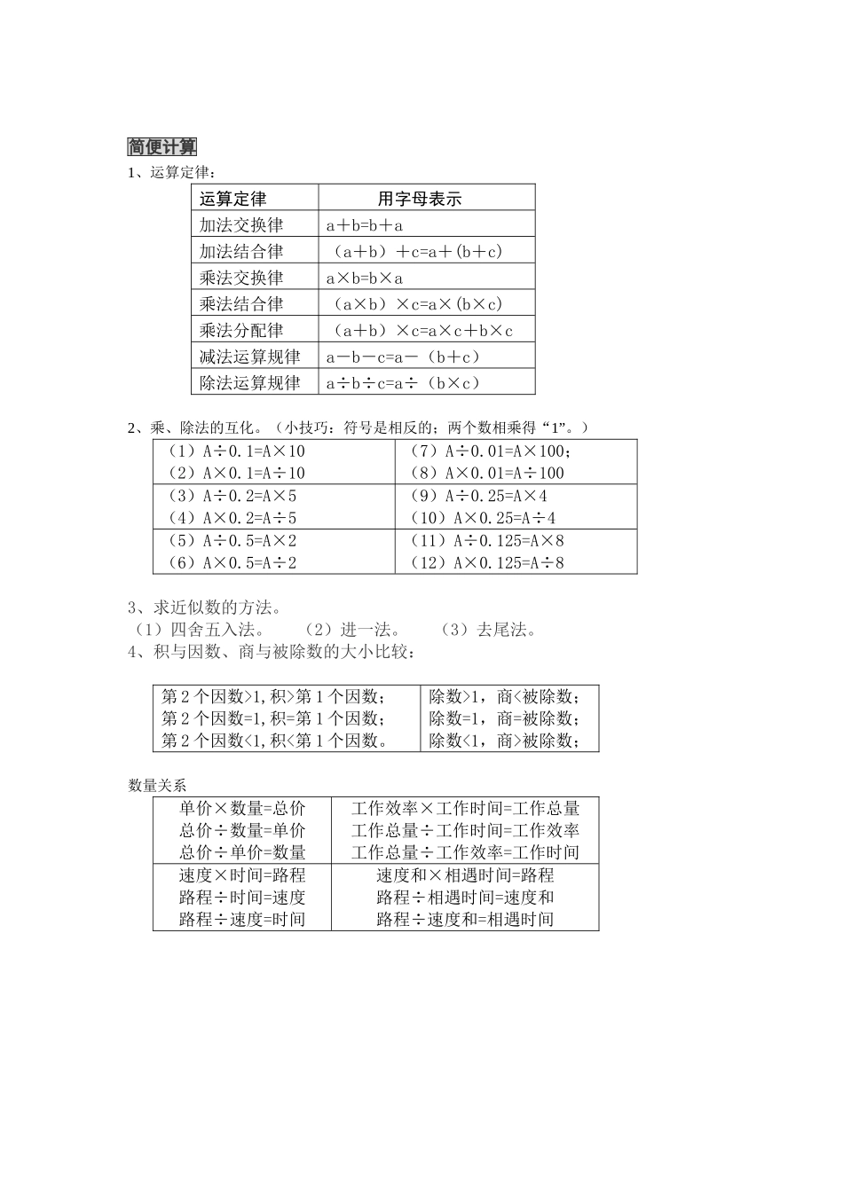国标本小学数学总复习基础知识2_第2页