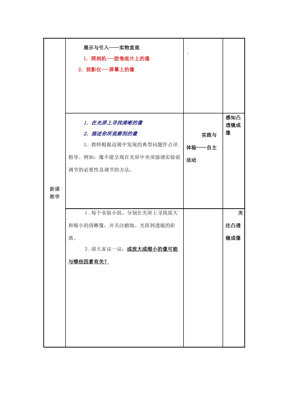 山东省临沂市费城镇初级中学2013-2014学年八年级物理上册 第四章 第五节《5.3 凸透镜成像的规律》教案 新人教版_第2页
