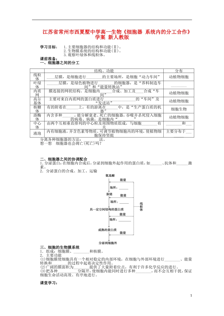 江苏省常州市西夏墅中学高一生物《细胞器 系统内的分工合作》学案 新人教版_第1页