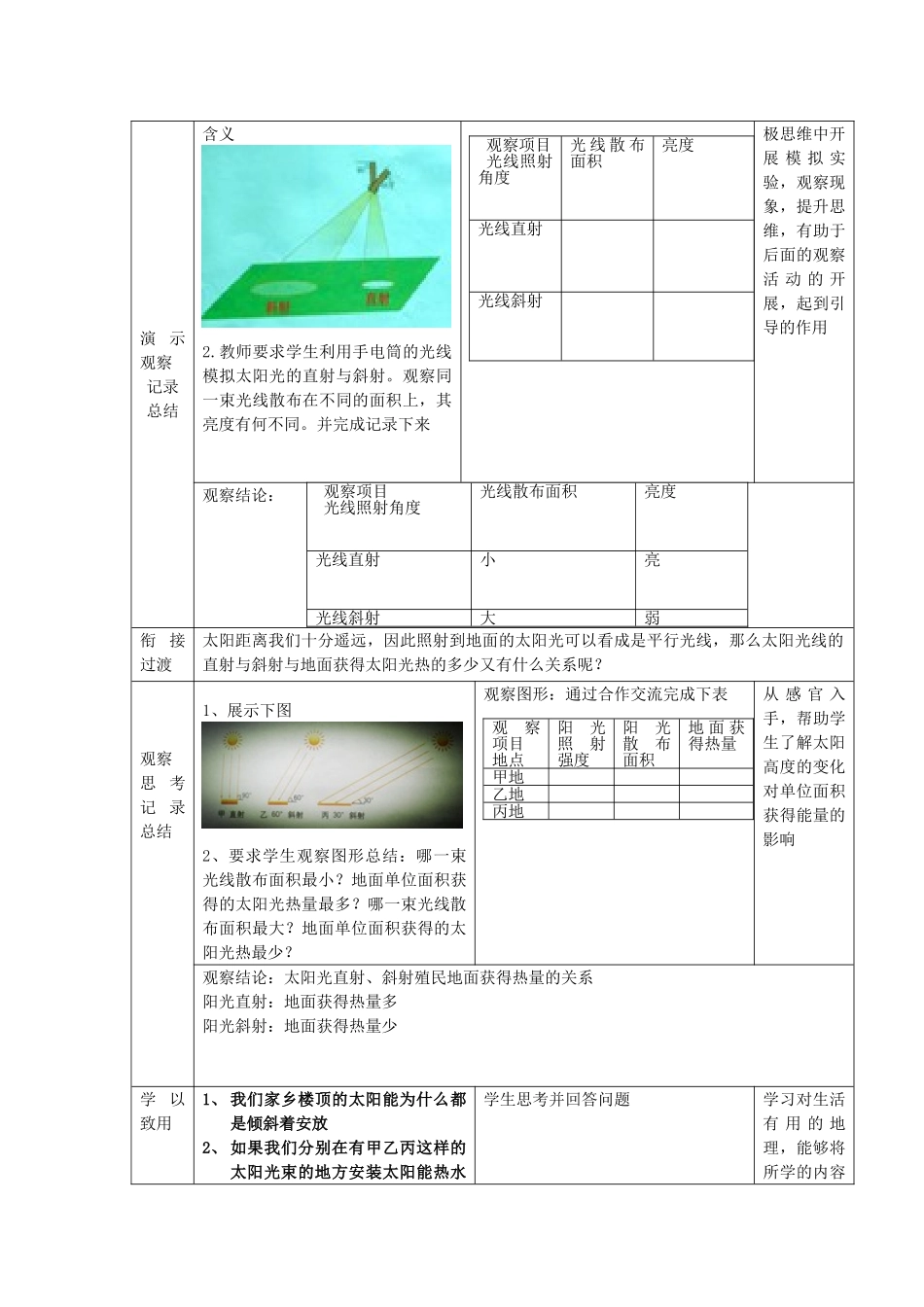七年级地理上册 活动课 太阳光直射、斜射对地面获得热量的影响教案 （新版）商务星球版-（新版）商务星球版初中七年级上册地理教案_第2页