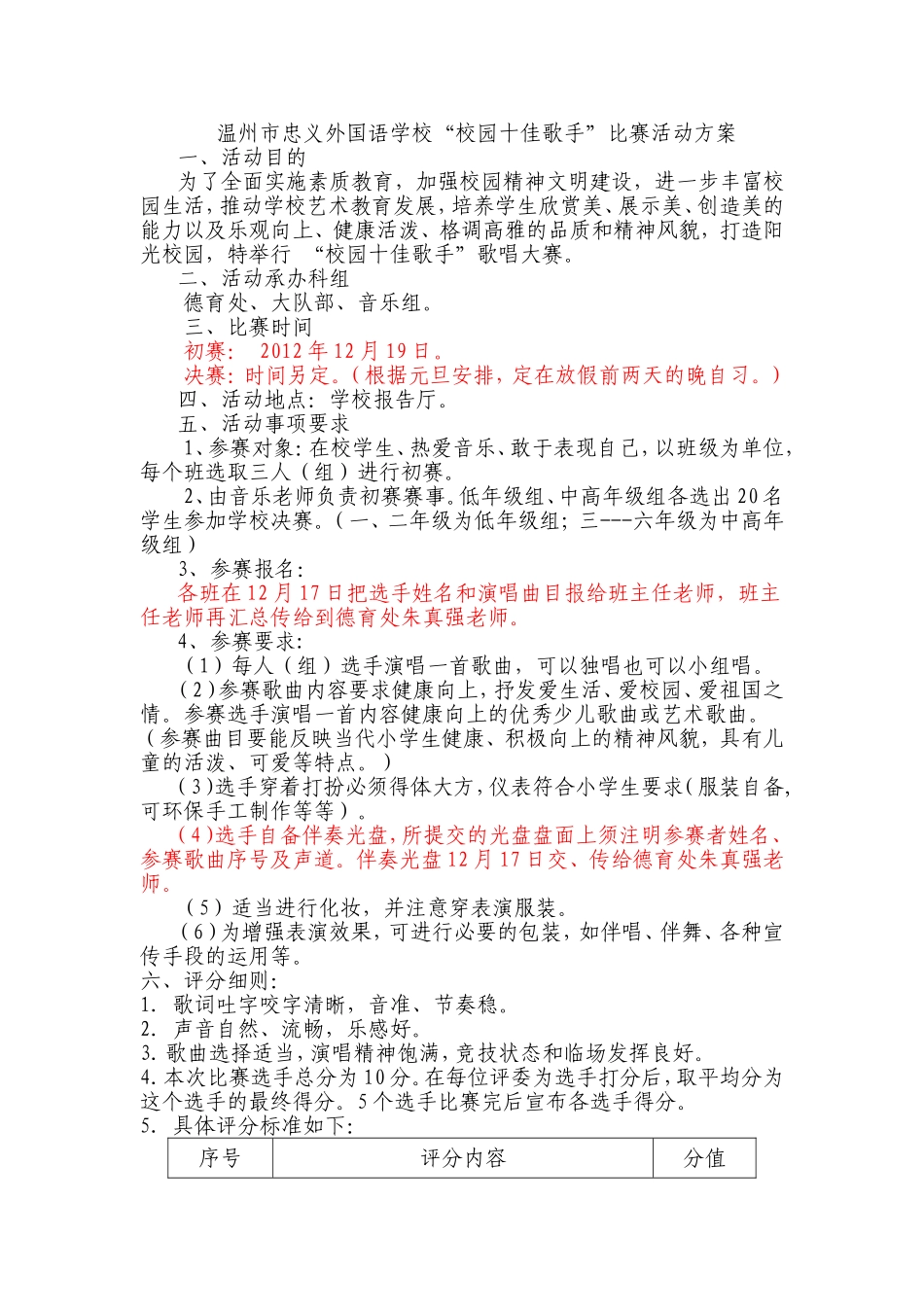 元旦“校园十佳歌手”比赛方案_第1页