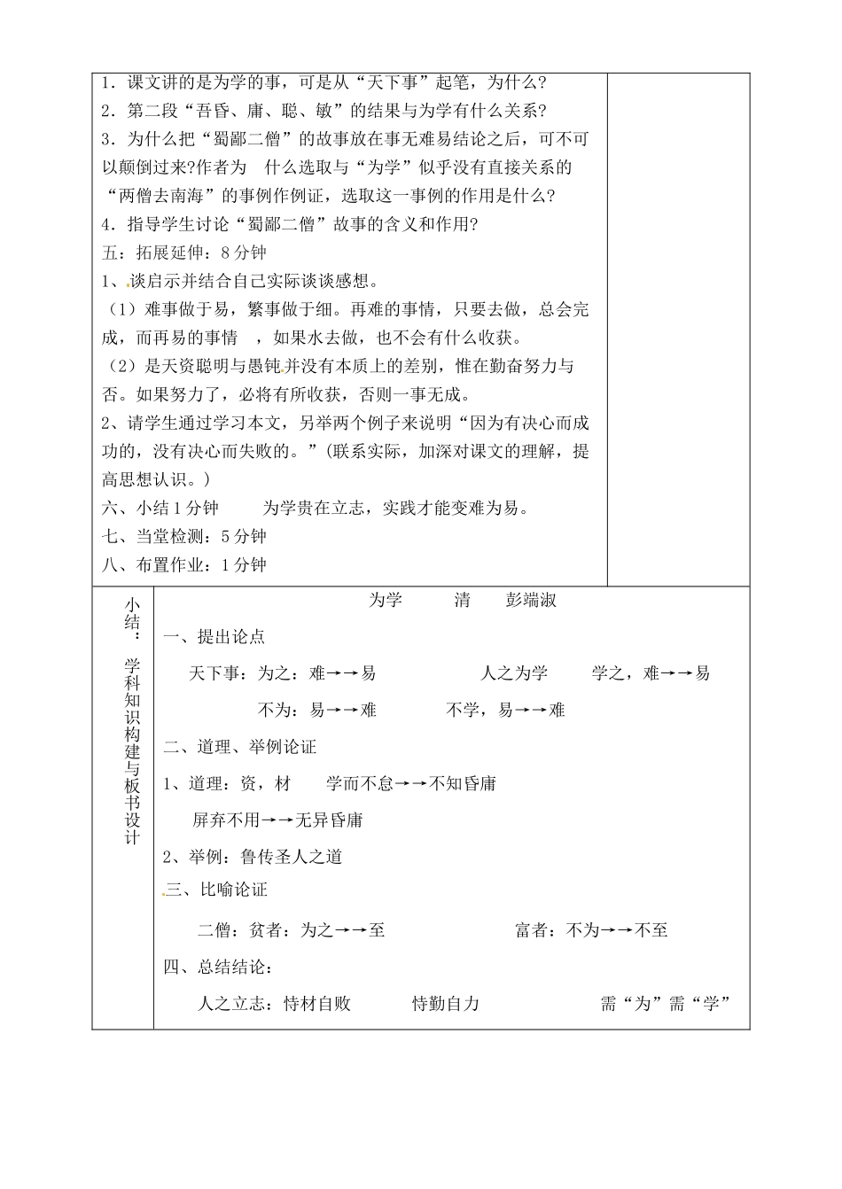山东省淄博市临淄区第八中学六年级语文下册 6 为学（第2课时）教学设计 鲁教版五四制_第2页