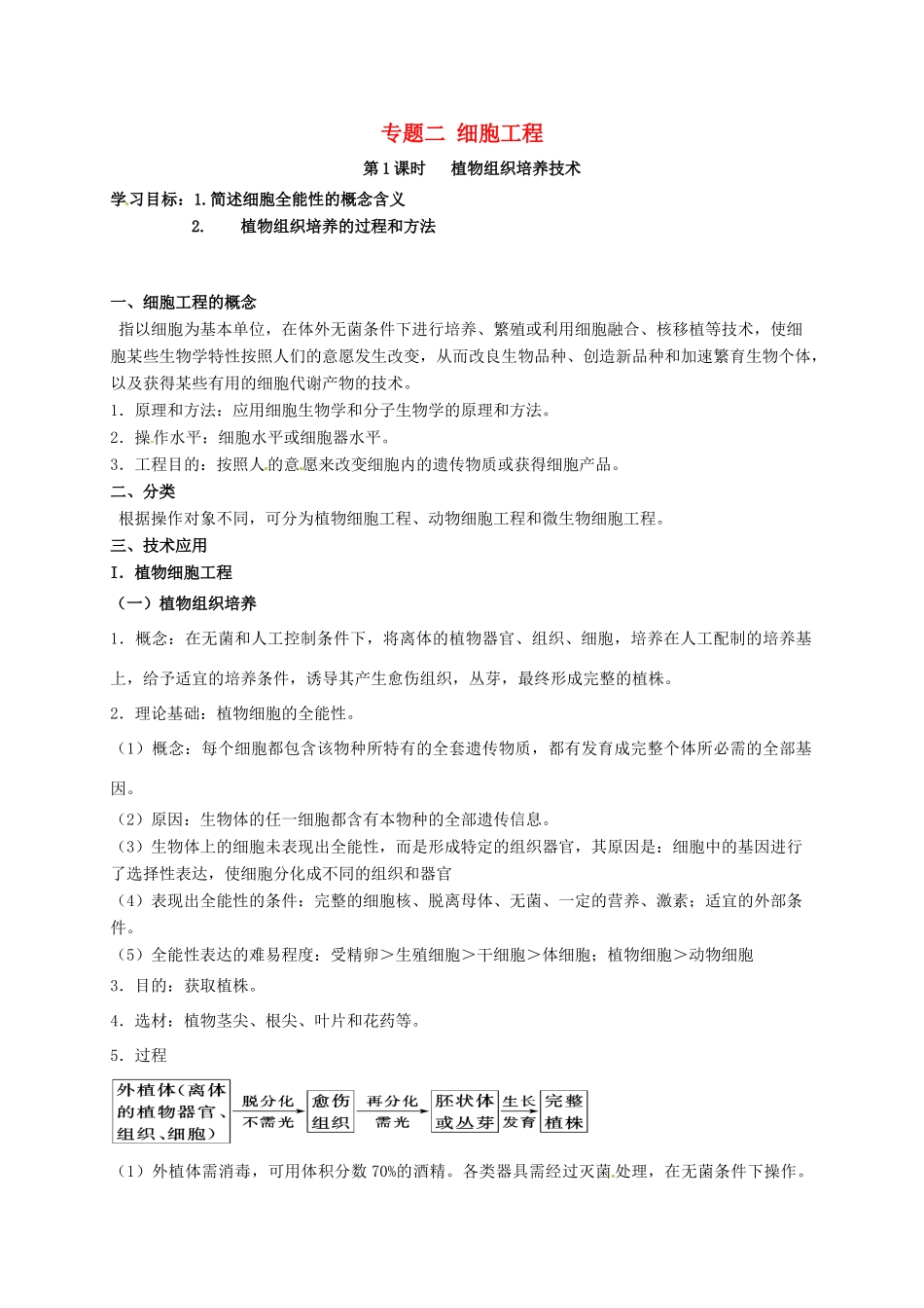 江苏省徐州市高考生物总复习 选考专题二 细胞工程学案-人教版高三全册生物学案_第1页