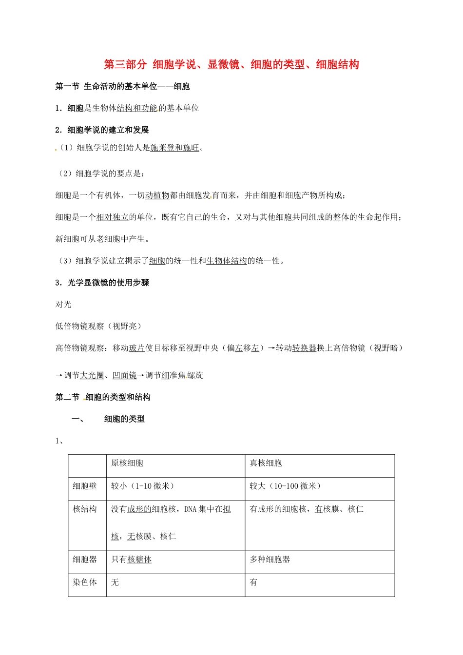 江苏省徐州市高考生物总复习 专题一 细胞的分子组成 第三部分 细胞学说、显微镜、细胞的类型、细胞结构学案-人教版高三全册生物学案_第1页