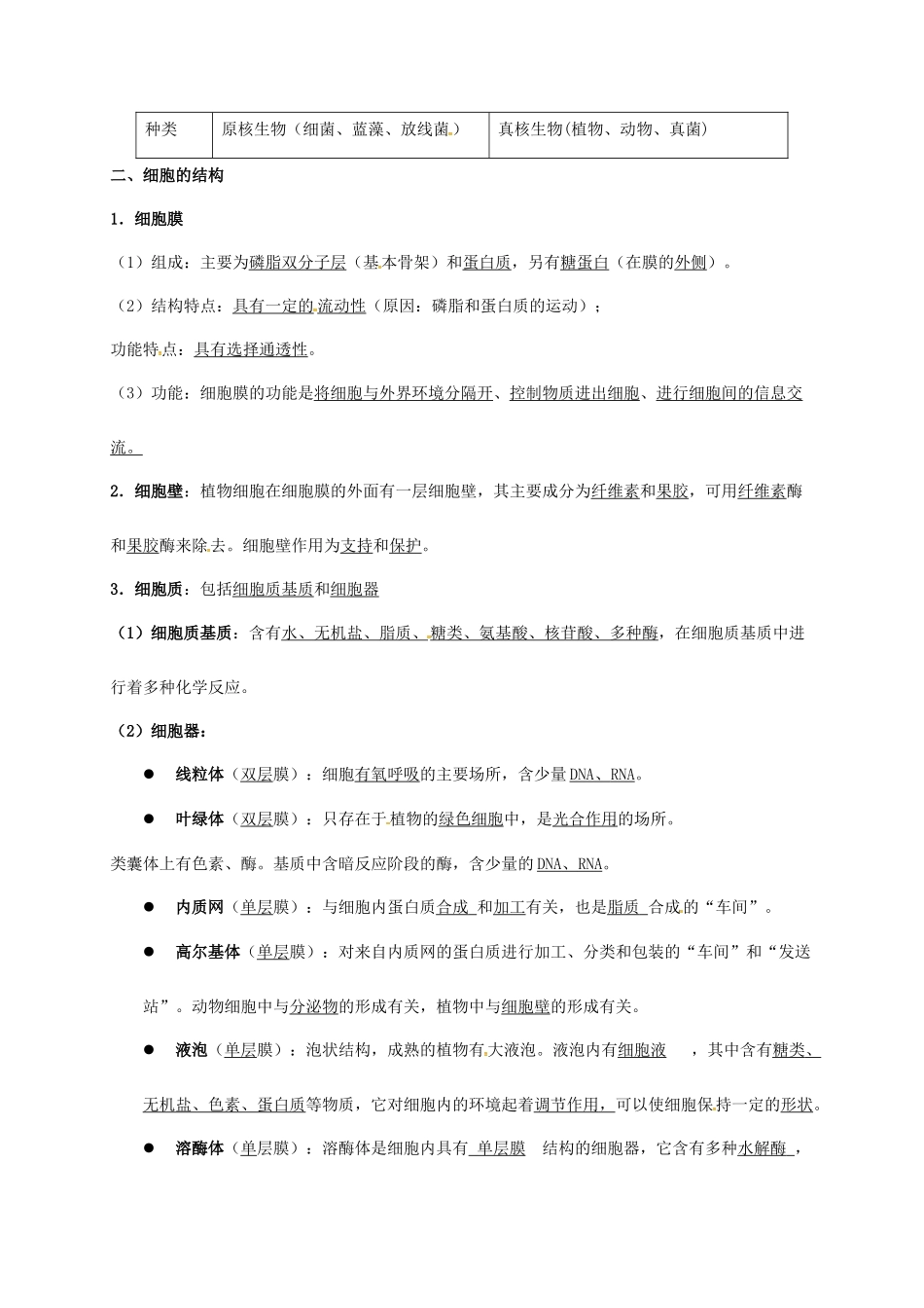 江苏省徐州市高考生物总复习 专题一 细胞的分子组成 第三部分 细胞学说、显微镜、细胞的类型、细胞结构学案-人教版高三全册生物学案_第2页