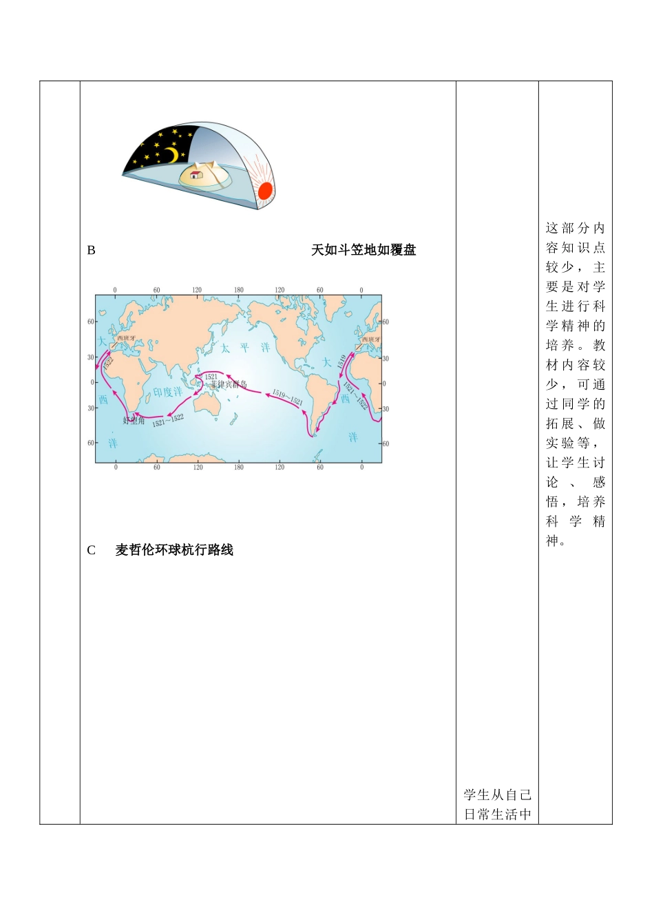 七年级地理 1.1地球和地球仪教案 新课标人教版_第3页