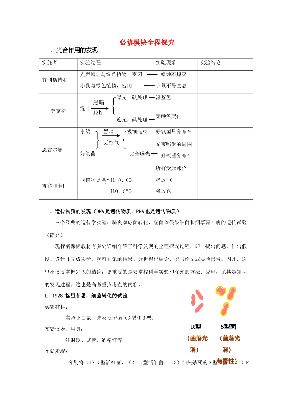 陕西省高考生物 备考策略 必修模块全程探究学案-人教版高三必修生物学案_第1页