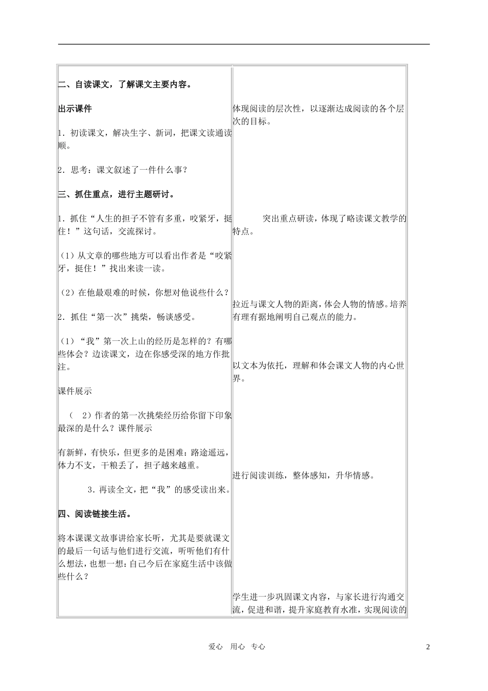 六年级语文上册 挑柴教案 冀教版_第2页