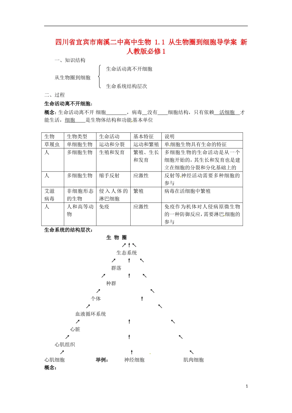 四川省宜宾市南溪二中高中生物 1.1 从生物圈到细胞导学案 新人教版必修1_第1页