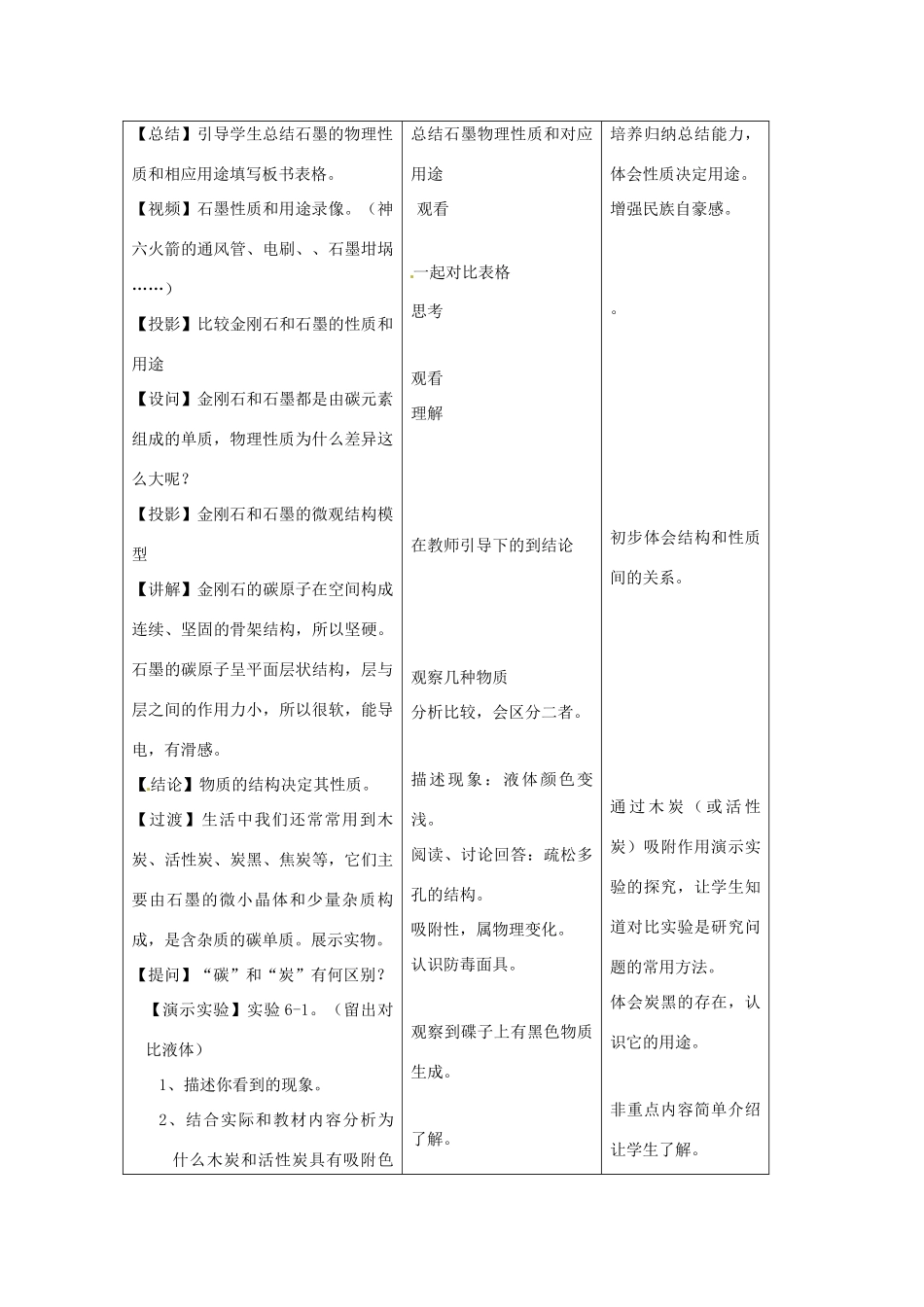 九年级化学上册 6.1金刚石、石墨和C60教案（1）人教新课标版_第3页