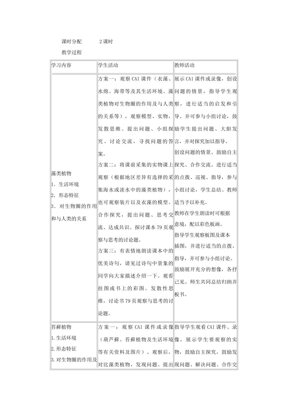七年级生物上册 第一节藻类、苔藓和蕨类植物教学设计 新人教版_第2页