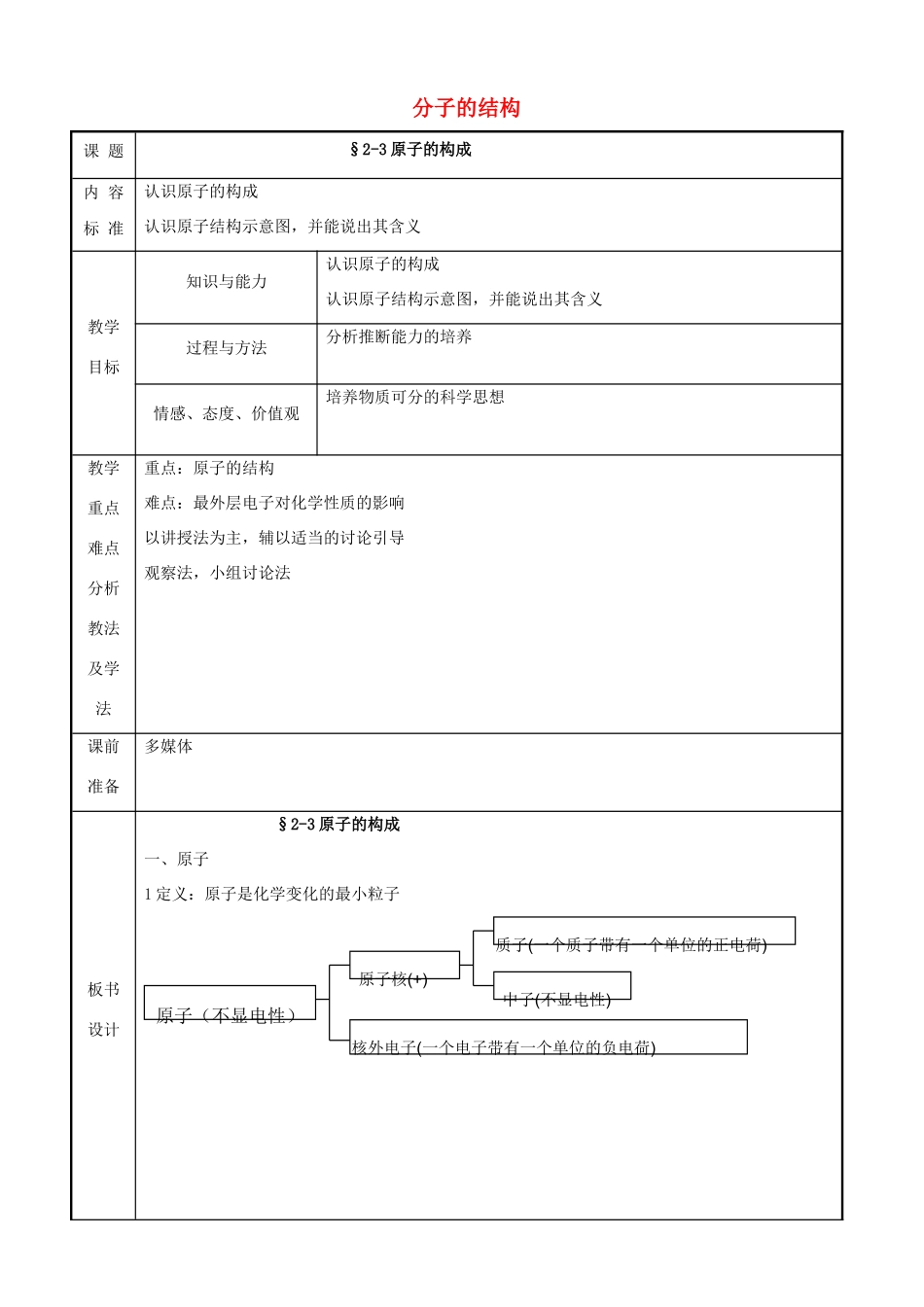 九年级化学 第二单元第三节 原子的结构第一课时教案 鲁教版_第1页