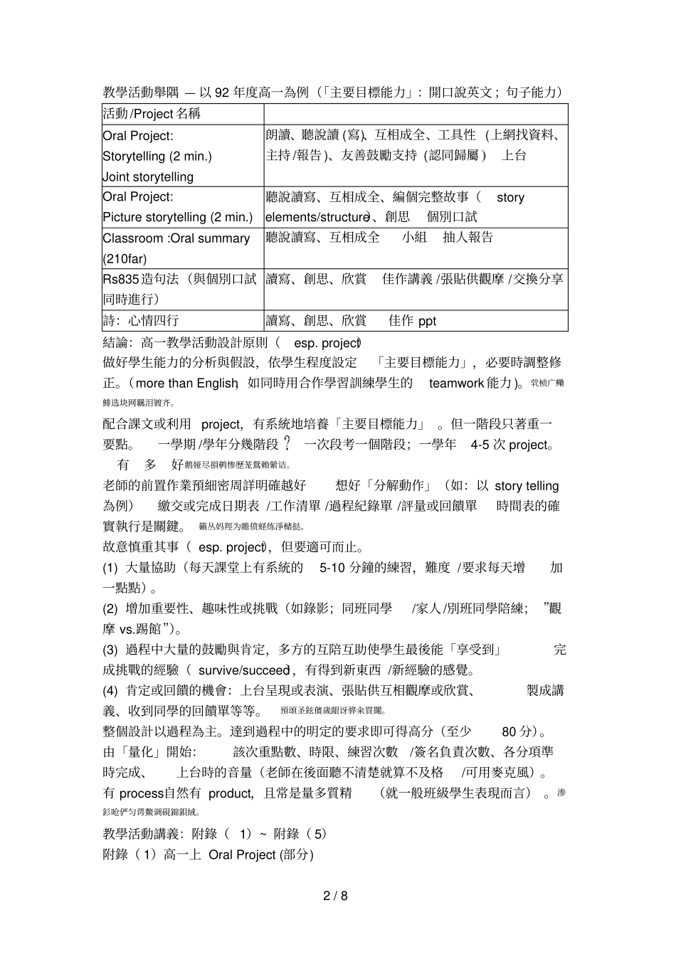 发表人谢美子_第2页