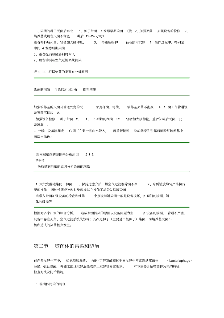 发酵生产中杂菌的检查与防治_第3页