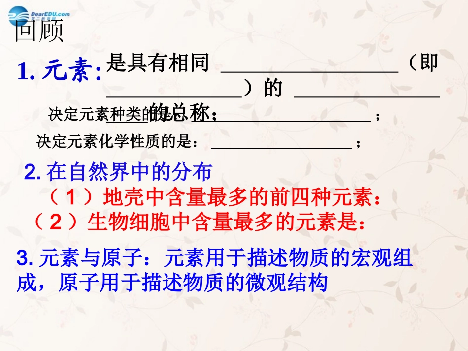 九年级化学上册 3.3 元素课件 （新版）新人教版_第2页