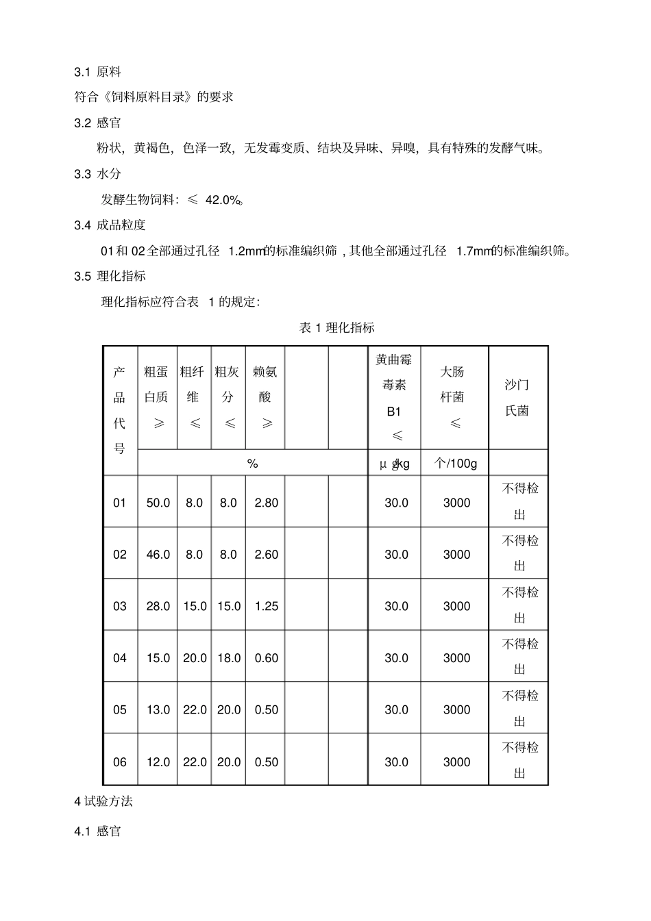 发酵生物饲料标准-参考_第2页